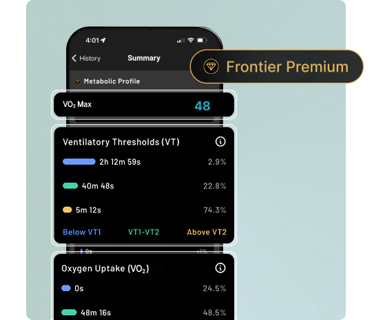 Frontier Premium