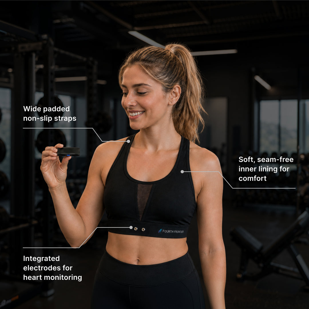 HRM Sports Bra