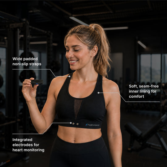 HRM Sports Bra