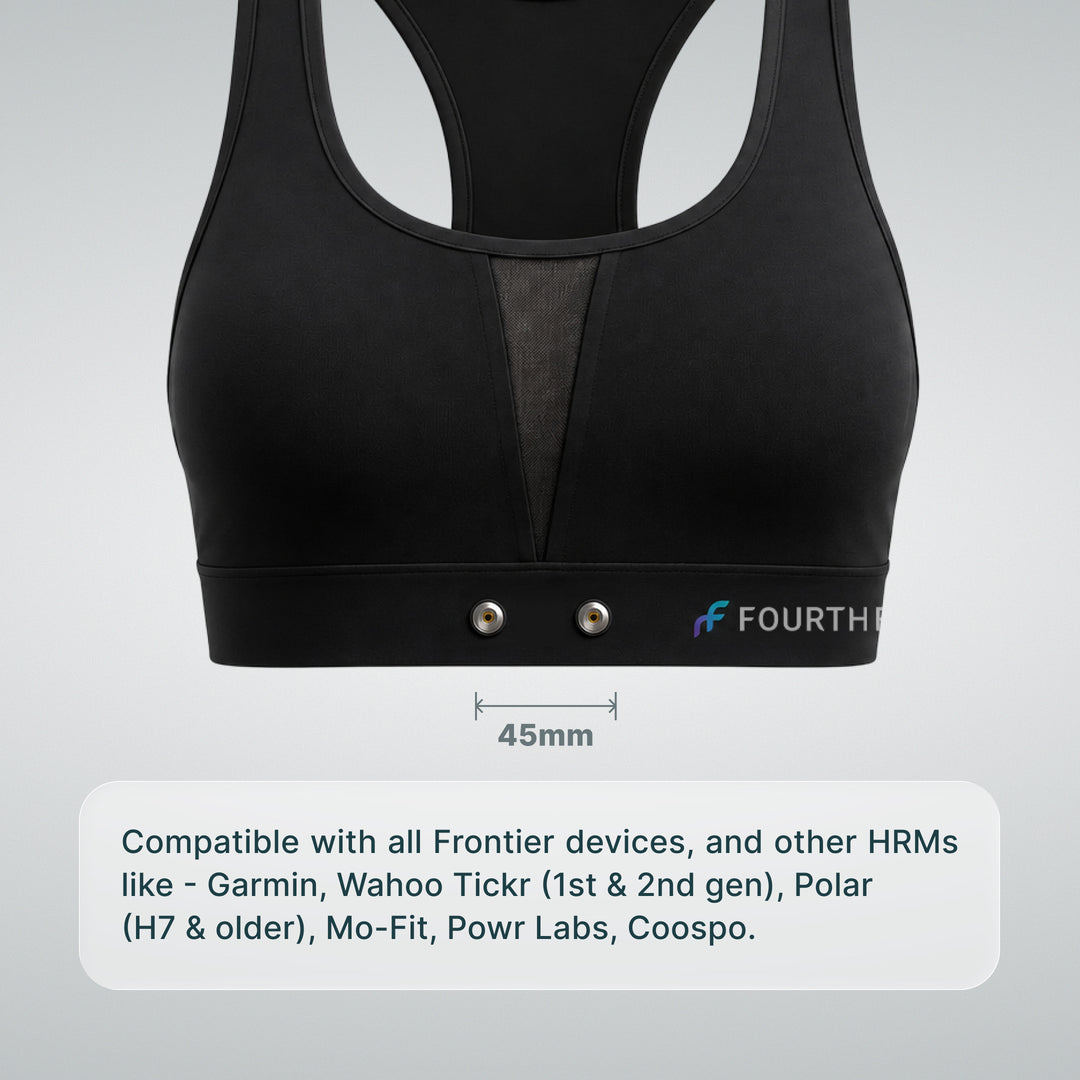HRM Sports Bra