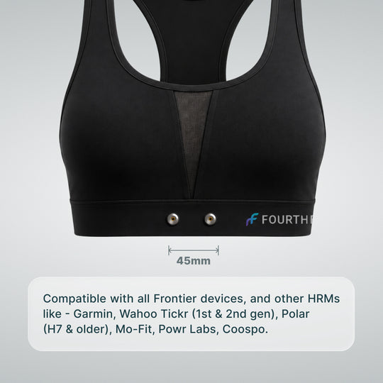HRM Sports Bra
